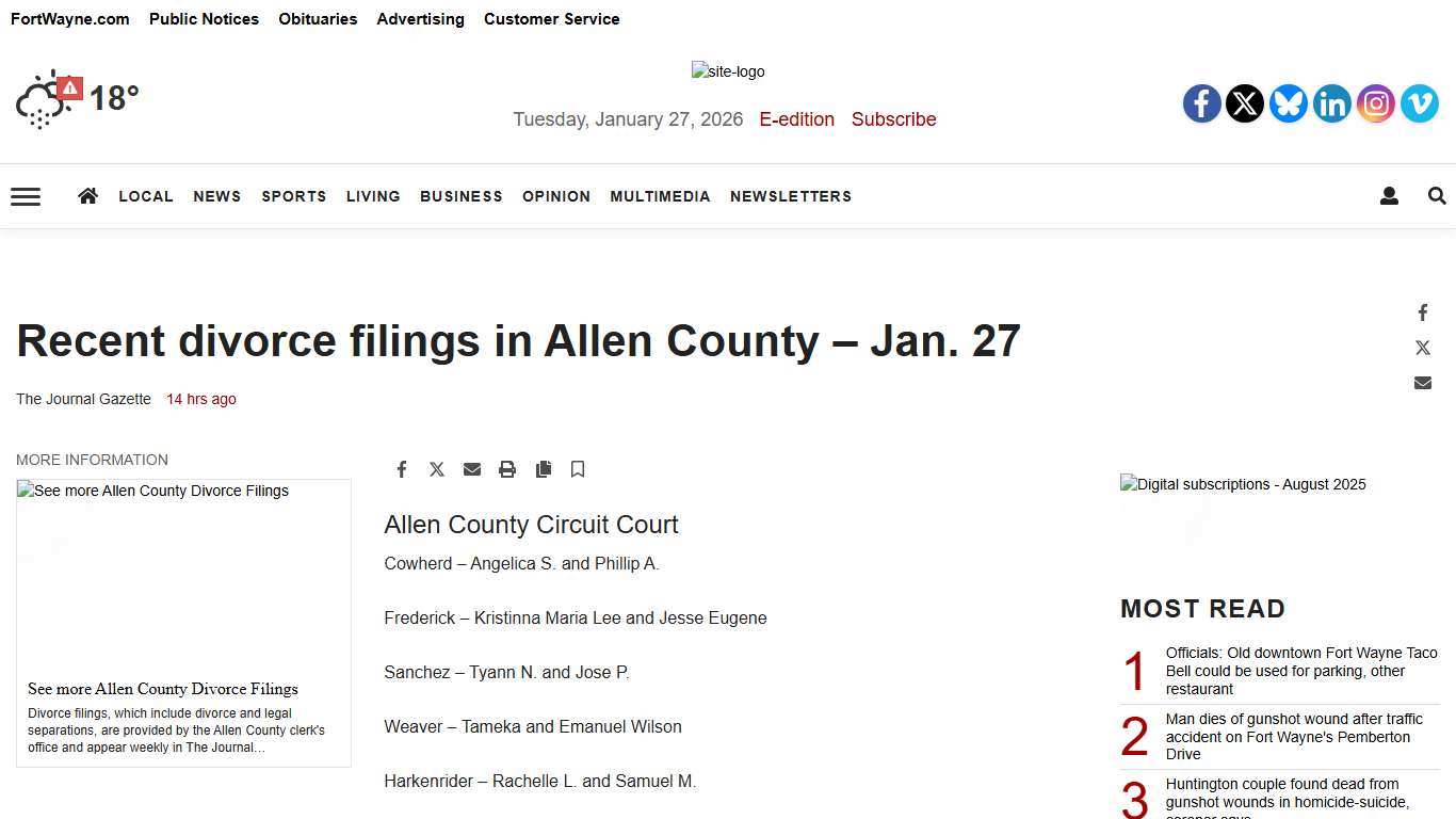 Recent divorce filings in Allen County – Jan. 27 Divorce Filings journalgazette.net